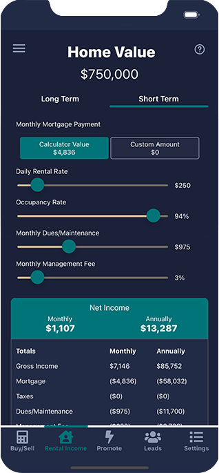 Income